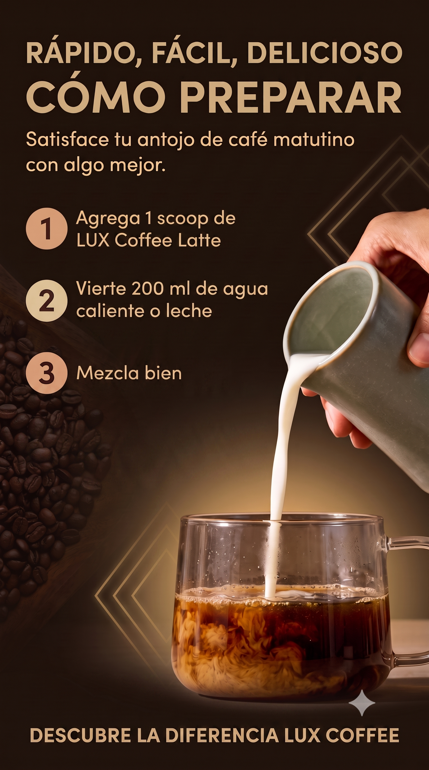 LUX Coffee | Latte