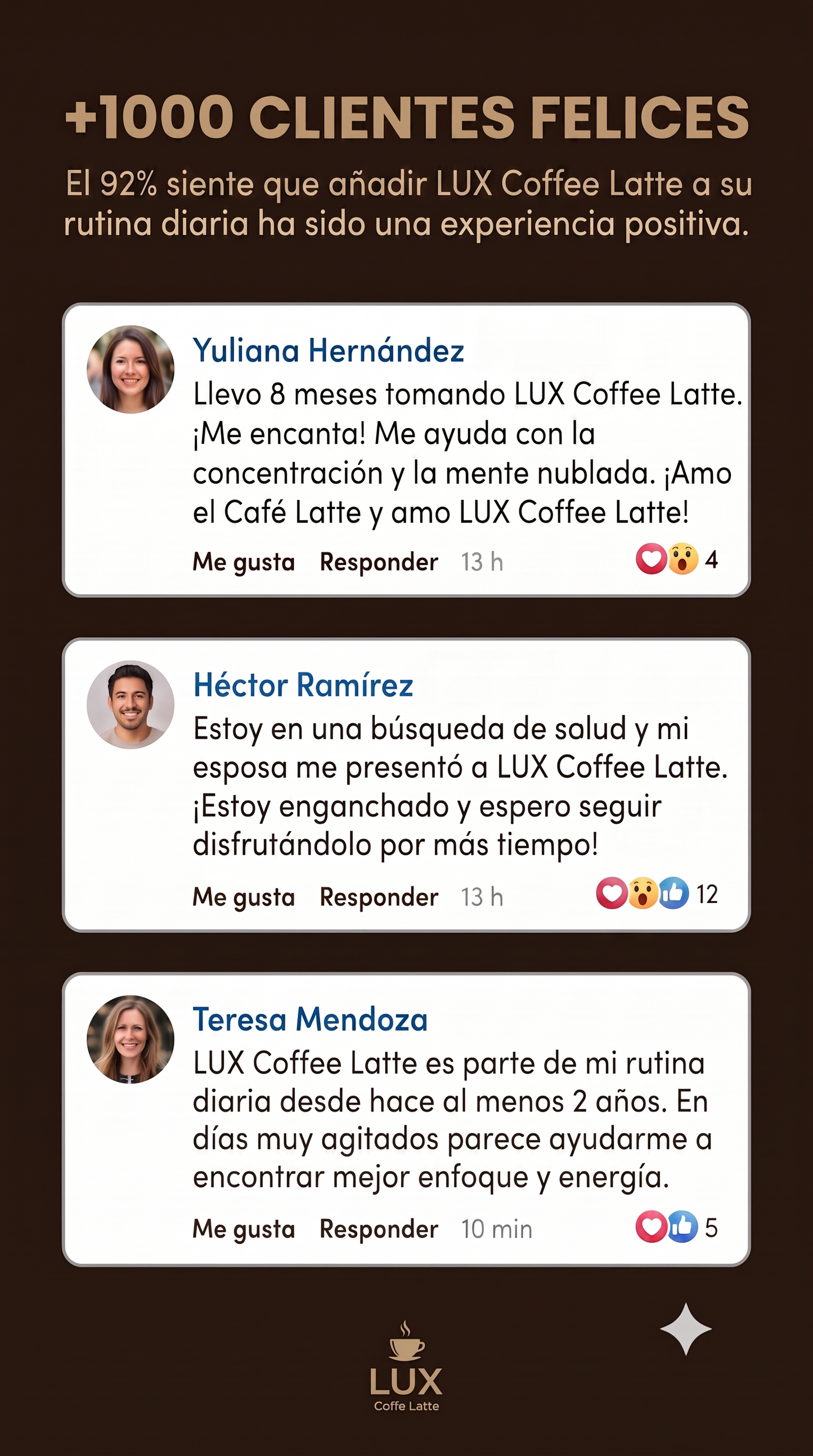 LUX Coffee | Latte