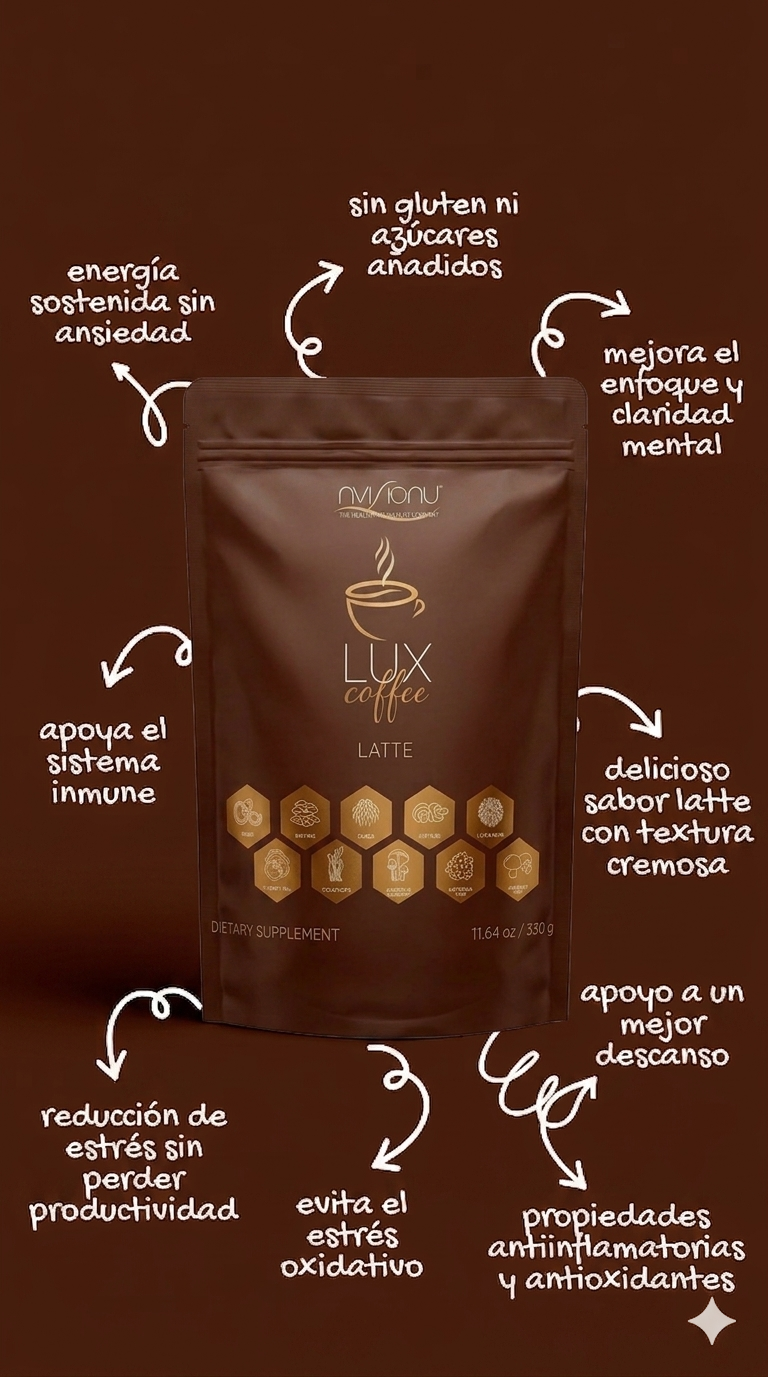 LUX Coffee | Latte