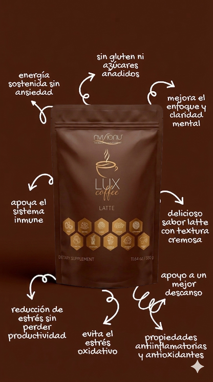 LUX Coffee | Latte